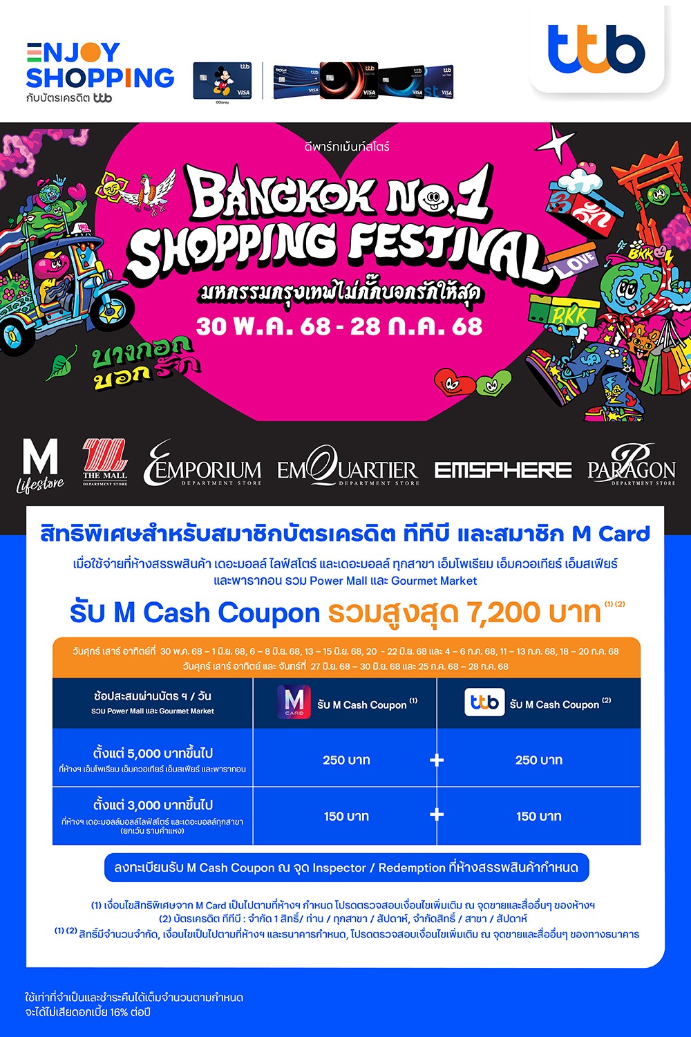 TTB Bangkok No.1 Shopping Festival 2025