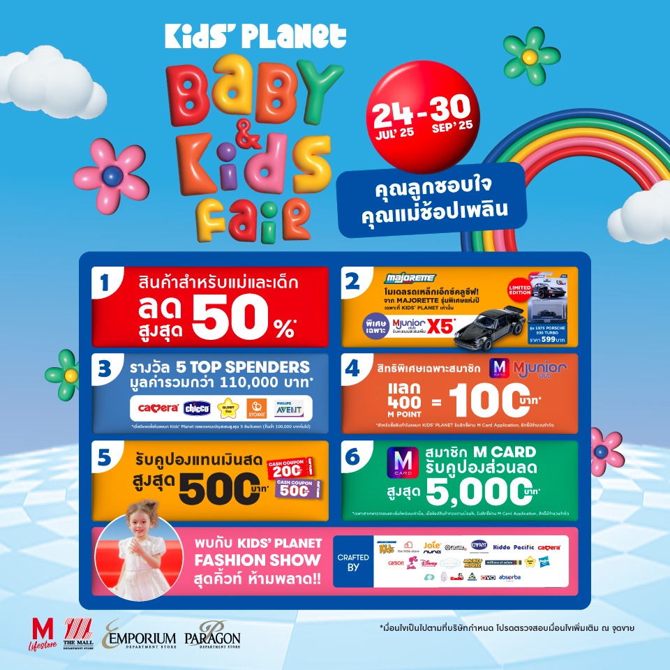 KIDS’ PLANET BABY & KIDS FAIR 2025