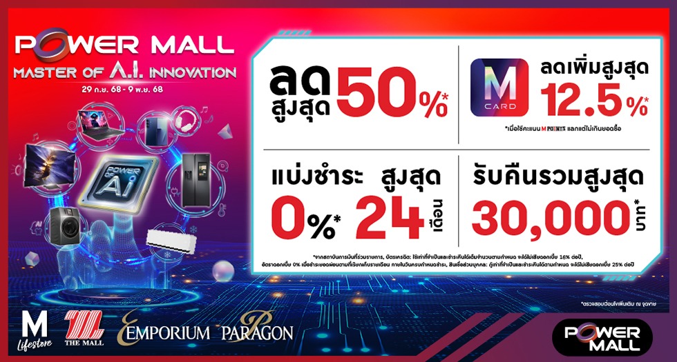 Power Mall Master of A.I. Innovation