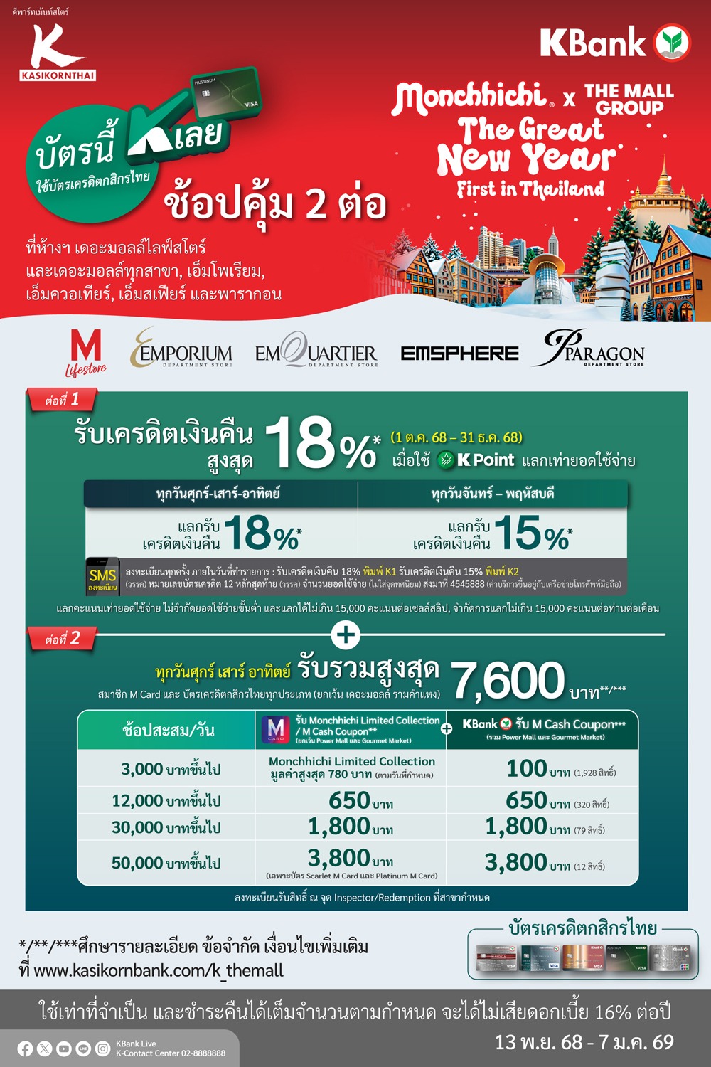 KBank The Great New Year First in Thailand
