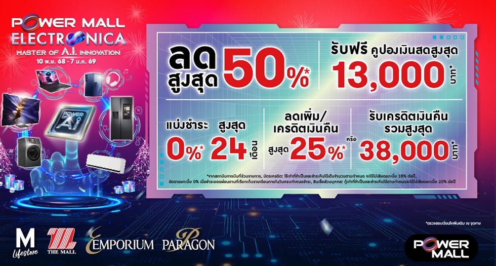 Power Mall Electronica Master of A.I. Innovation