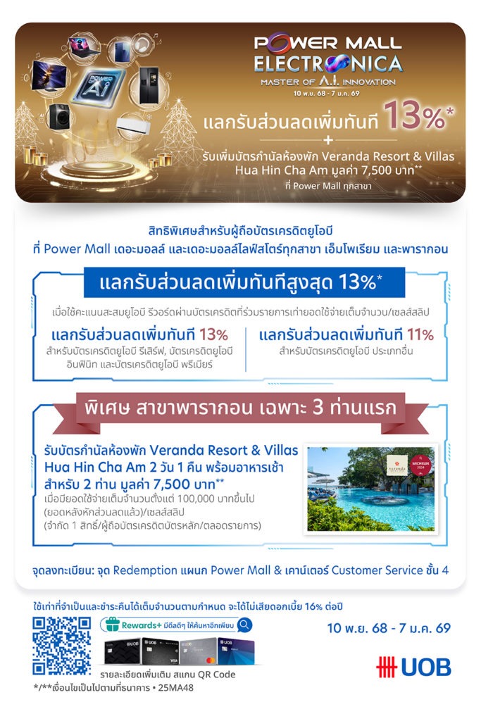 Power Mall Electronica Master of AI Innovation