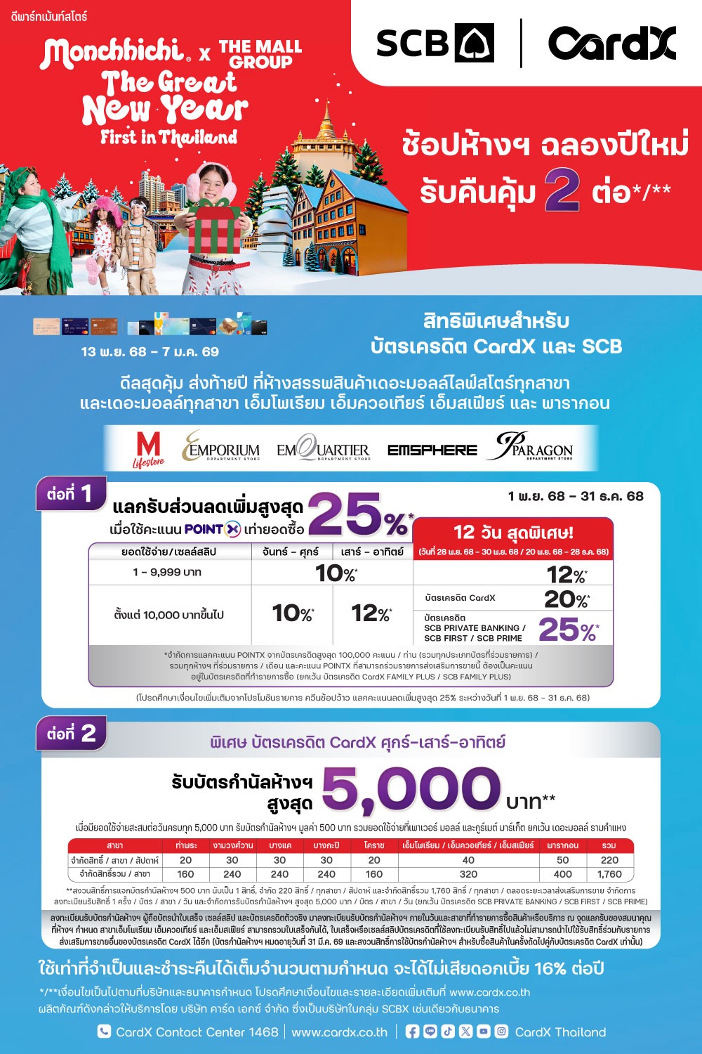 CradX The Great New Year First in Thailand