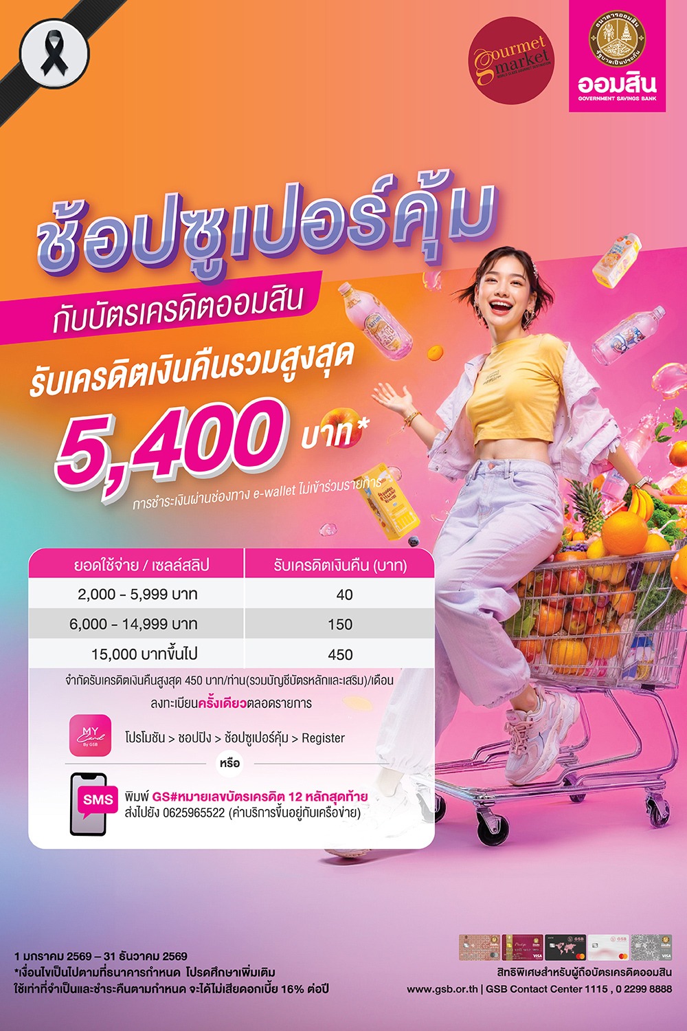 บัตรเครดิต GSB รับเครดิตเงินคืนรวมสูงสุด 5,400 บาท