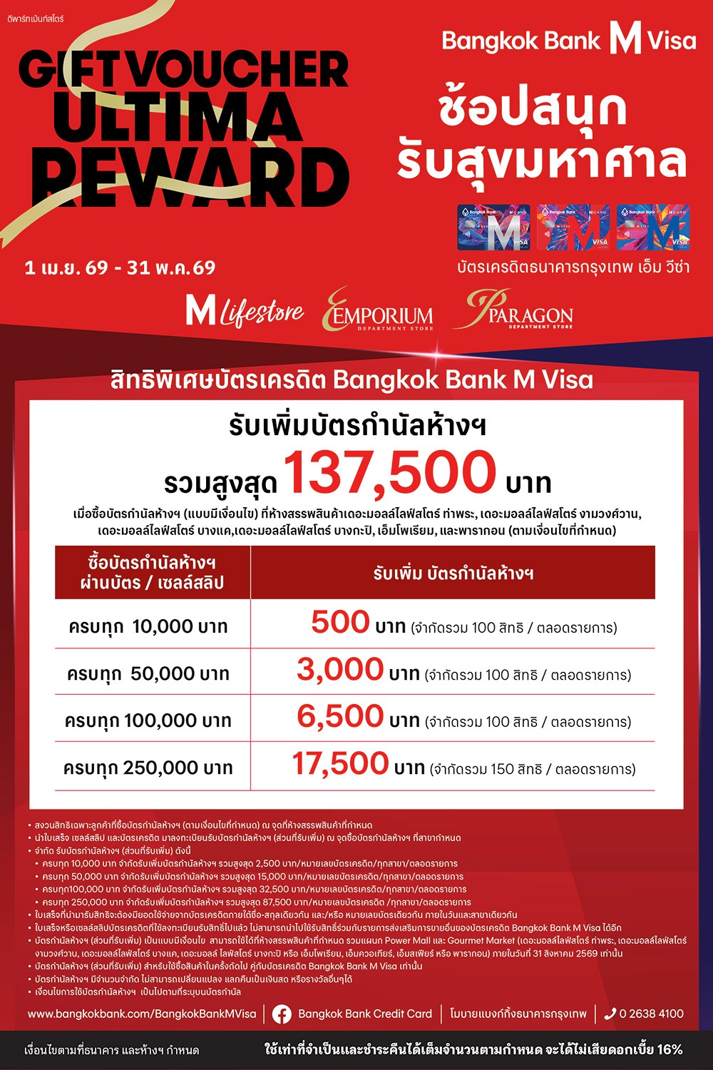 Bangkok Bank M Visa Gift Voucher Ultima Reward 2026
