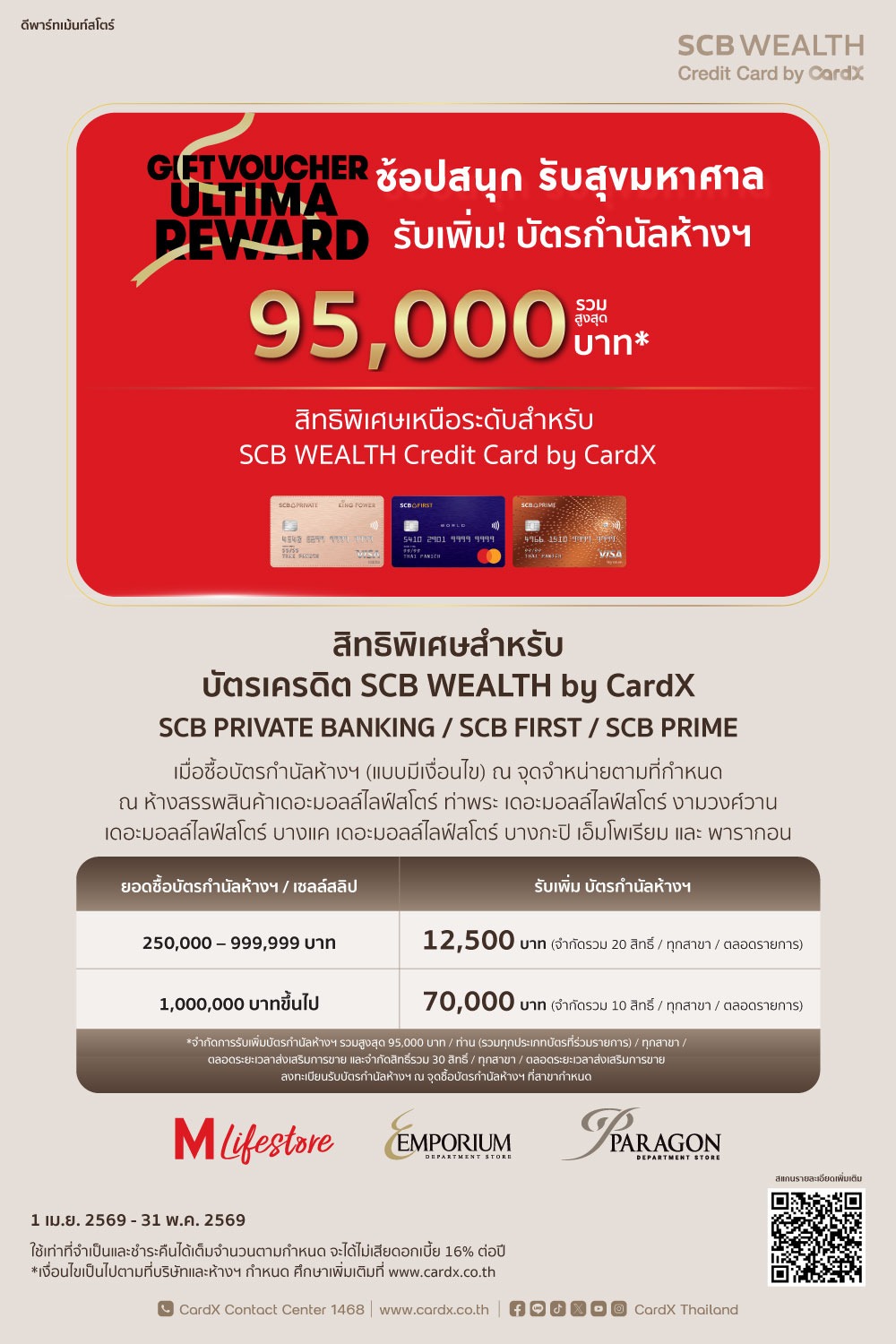 SCB WEALTH Gift Voucher Ultima Reward 2026