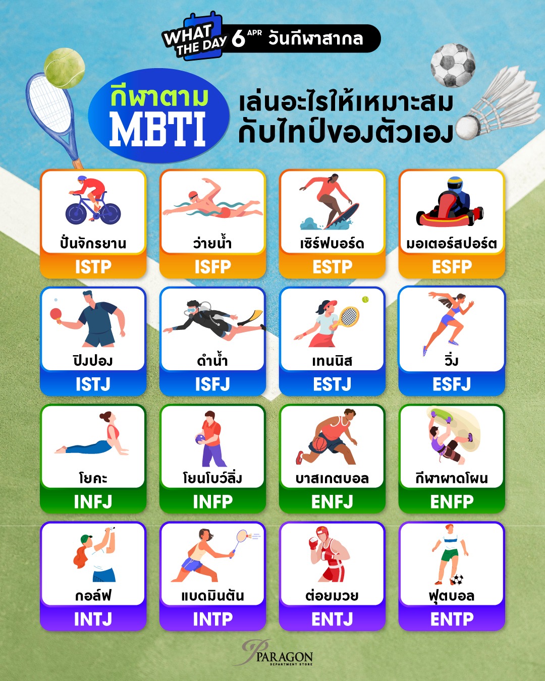 EM_กีฬาอะไรที่เหมาะกับไทป์ MBTI ของตัวเอง 2026