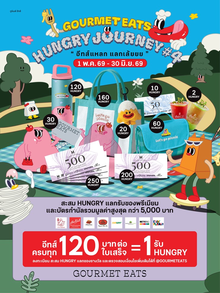 GOURMET EATS HUNGRY JOURNEY#4 2026