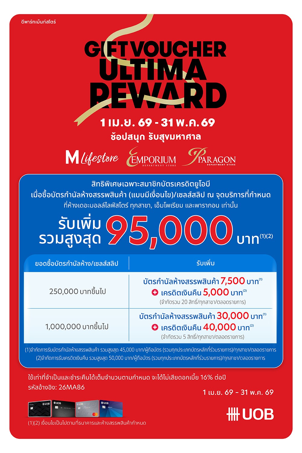 UOB WEALTH Gift Voucher Ultima Reward 2026