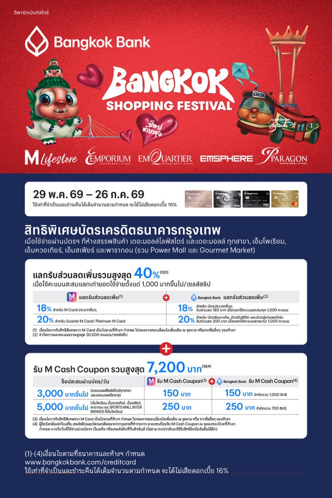 Bangkok Bank Bangkok Shopping Festival  2026
