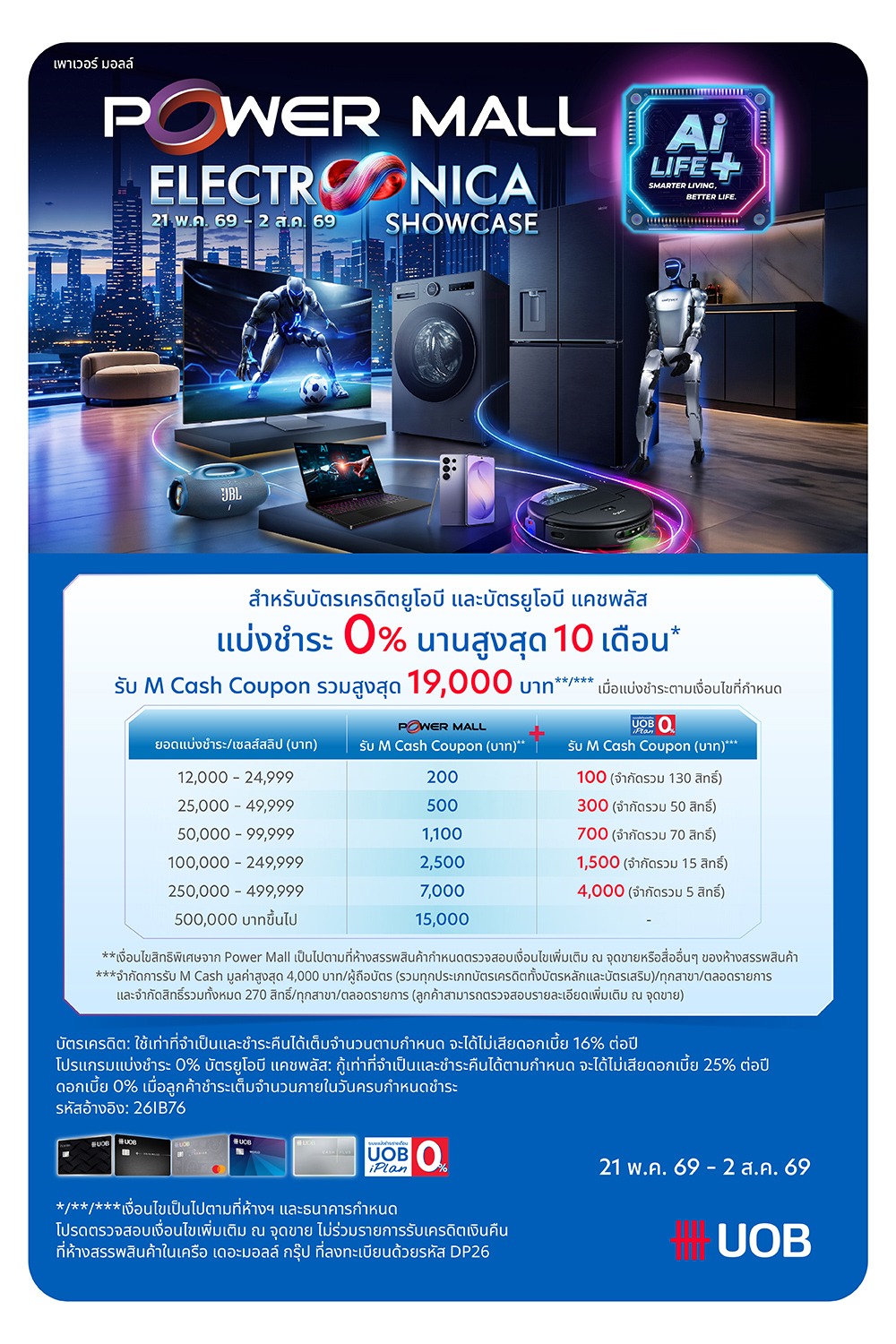 https://www.emquartier.co.th/promotion/credit-card-uob-power-mall-electronica-showcase-2026/
