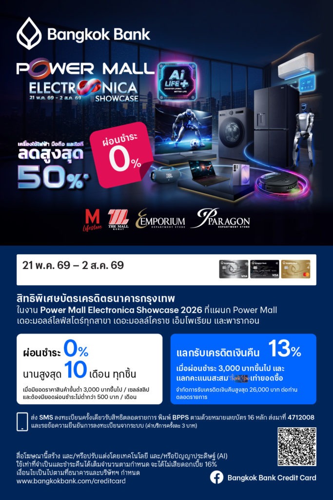 BBL Power Mall Electronica Showcase 2026