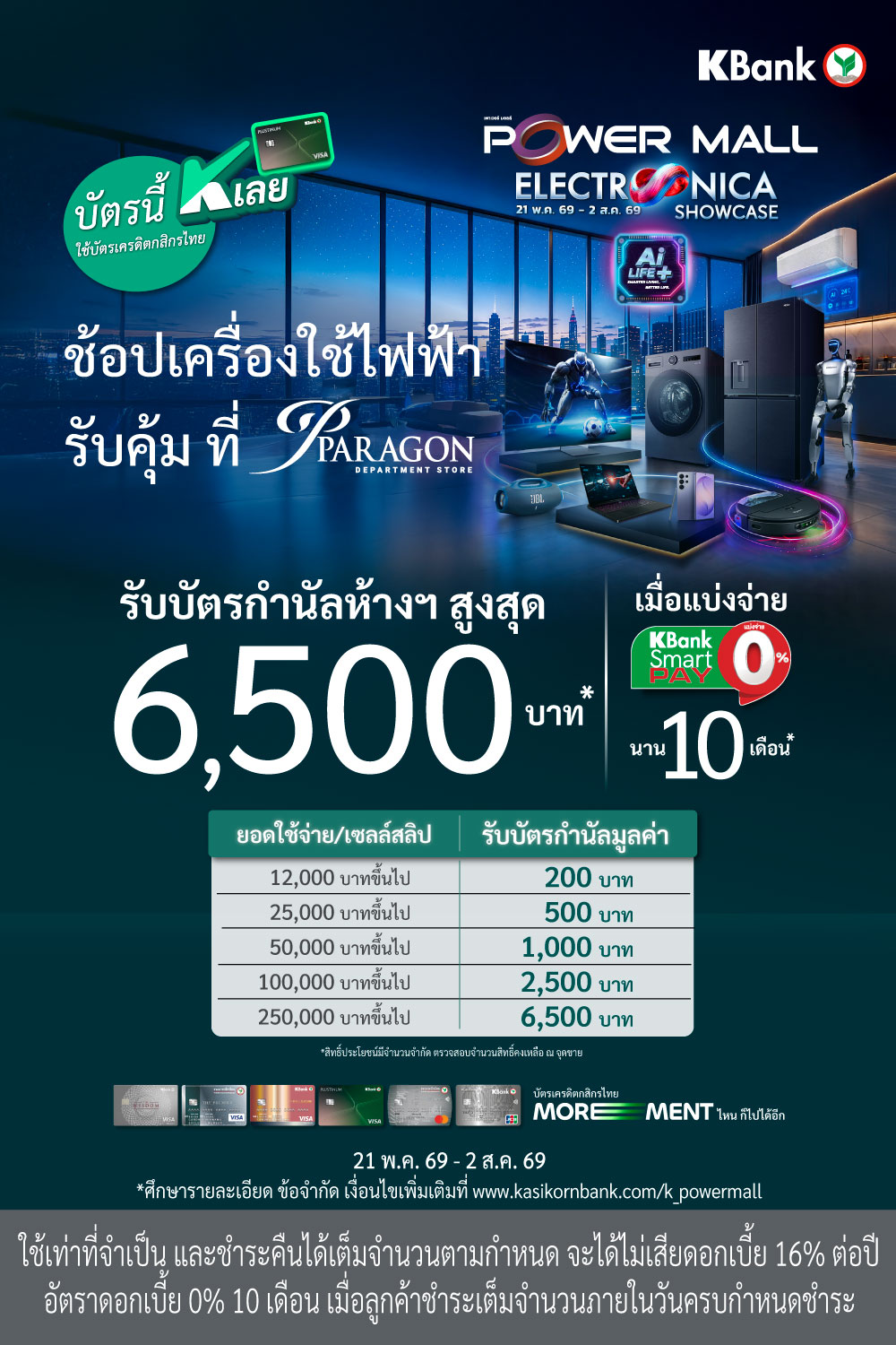 KBank Power Mall Electronica Showcase 2026