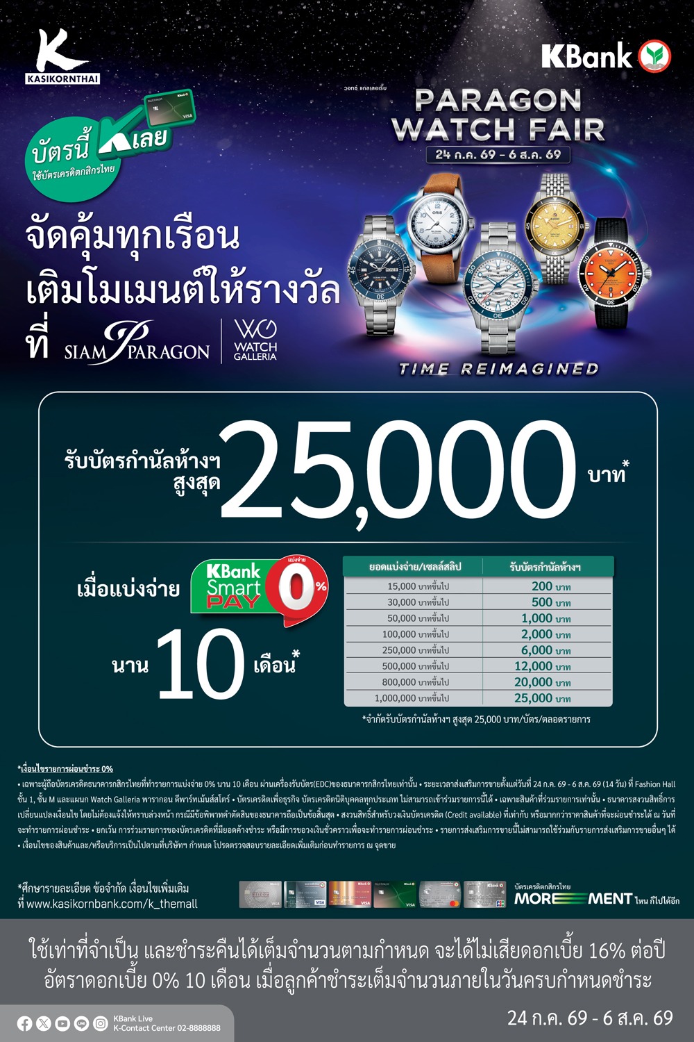 KBank Paragon Watch Fair 2026