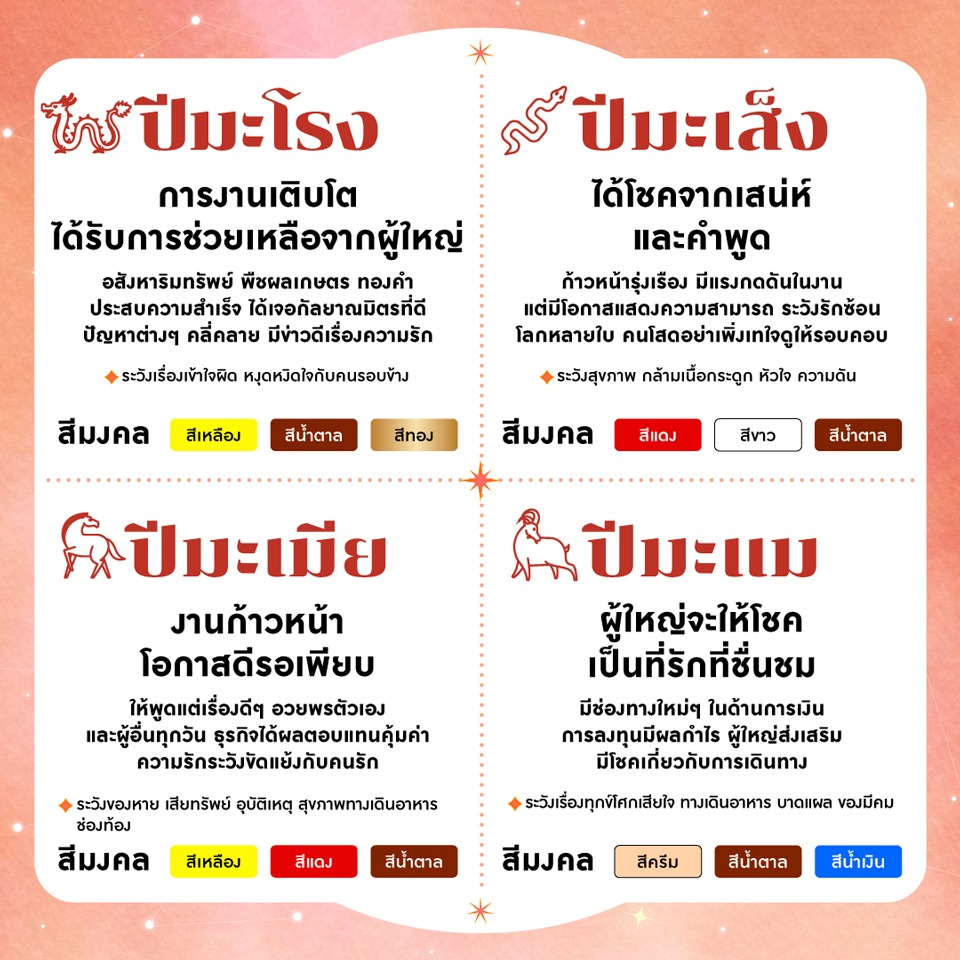 เปิดดวง 12 ปีนักษัตรครึ่งปีหลัง 2569 พร้อมเคล็ดลับเสริมดวงประจำปีนักษัตร