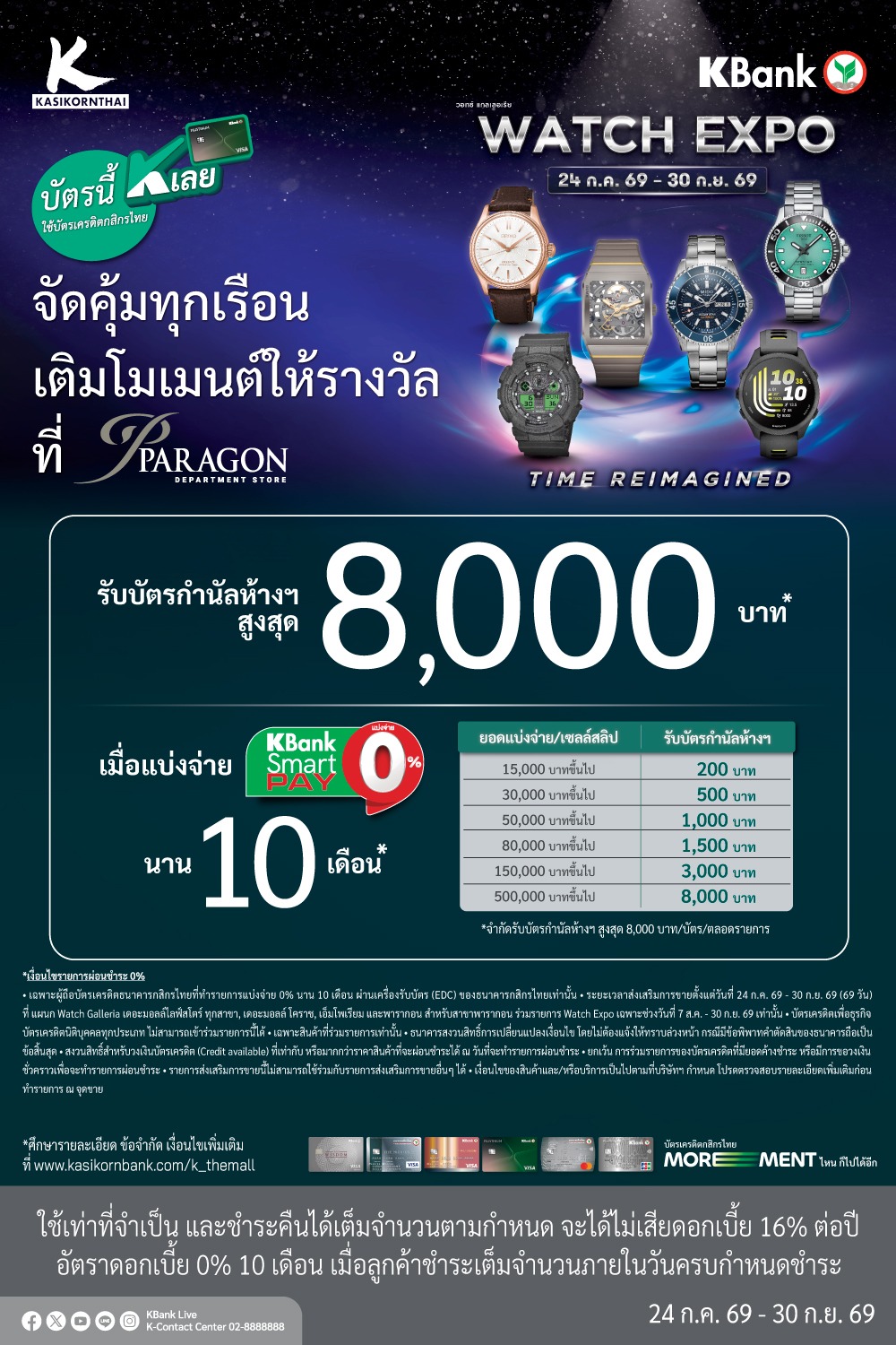 KBank Watch Expo 2026