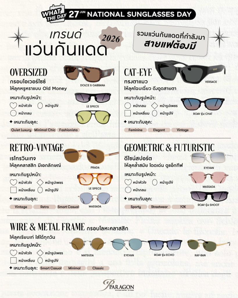 Sunglasses Trends เทรนด์แว่นกันแดด 2026