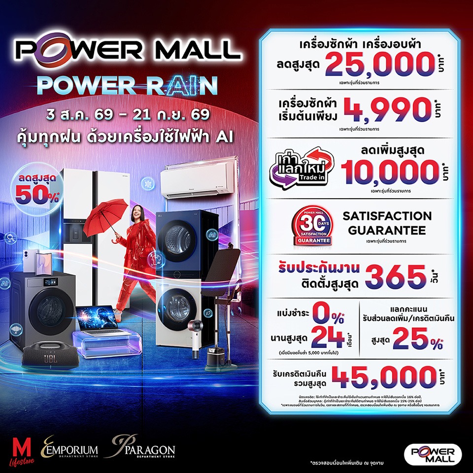 POWER MALL POWER RAIN 2026