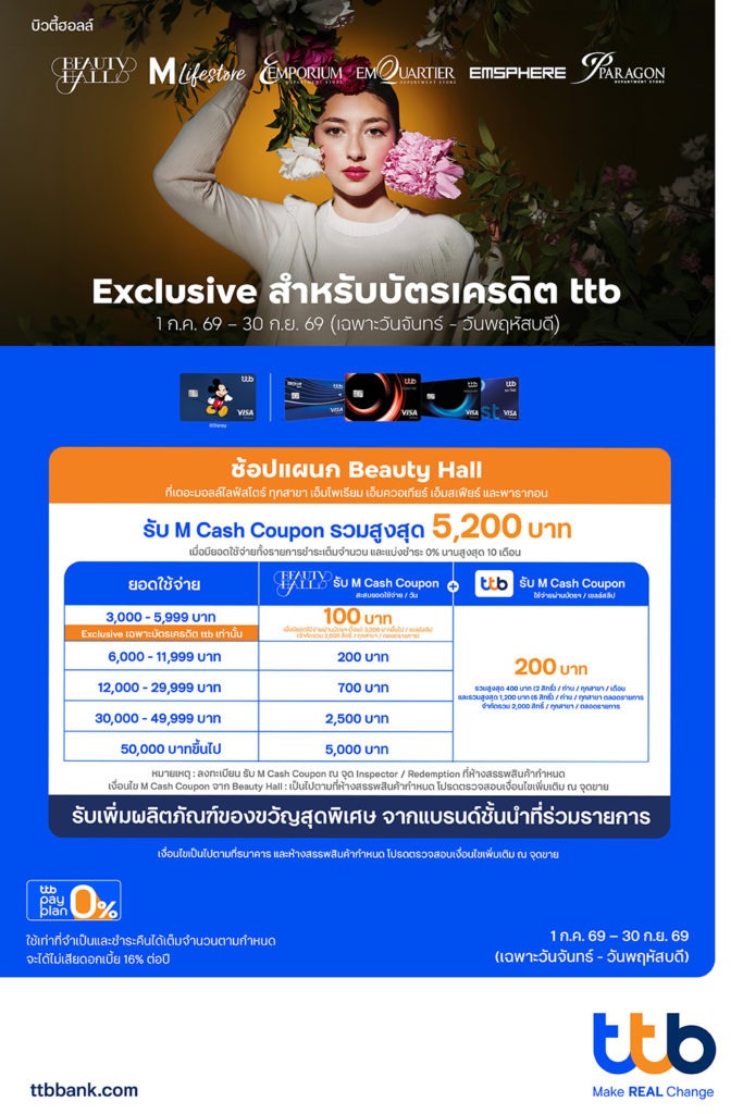 บัตรเครดิต ttb รับ M Cash Coupon รวมสูงสุด 5,200 บาท