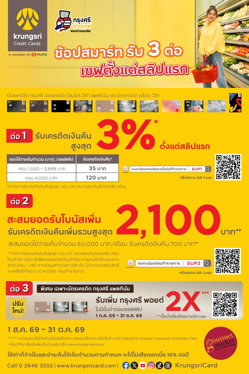 บัตรเครดิต กรุงศรี รับเครดิตเงินคืน3%และรับเครดิตเงินคืนรวมสูงสุด2,100 บาท 2026
