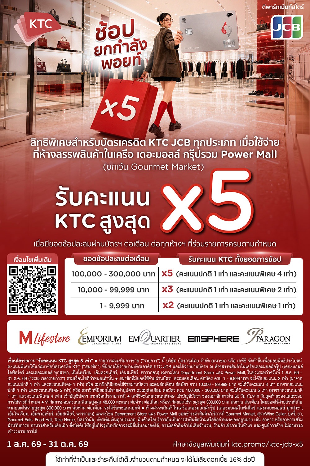 บัตรเครดิต KTC JCB ช้อปคุ้มรับคะแนนสะสมสูงสุด X5 2026