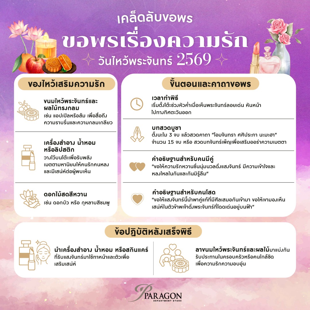 เคล็ดลับขอพรความรักวันไหว้พระจันทร์ 2569