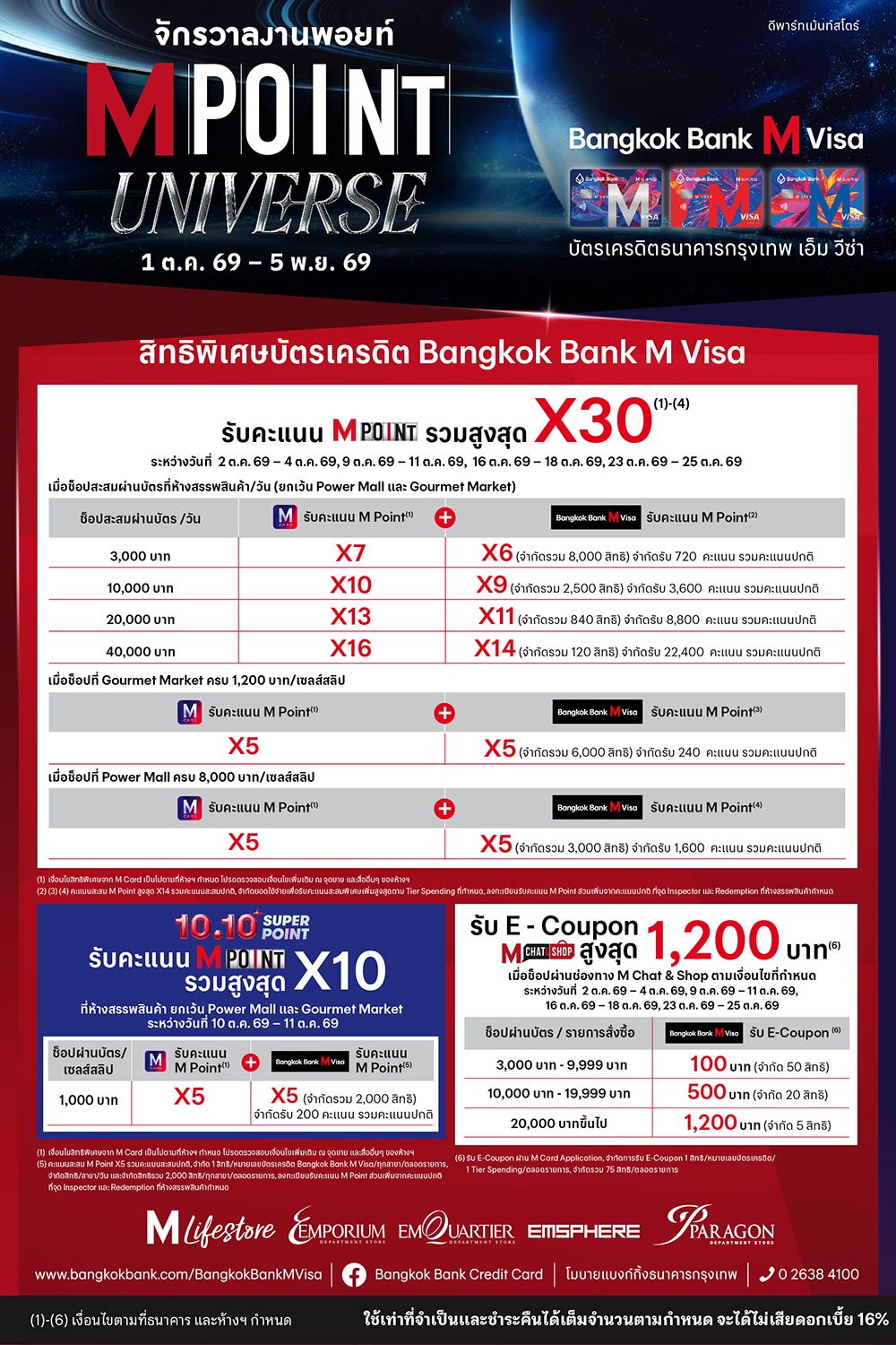 Bangkok Bank M M Point Universe 2026