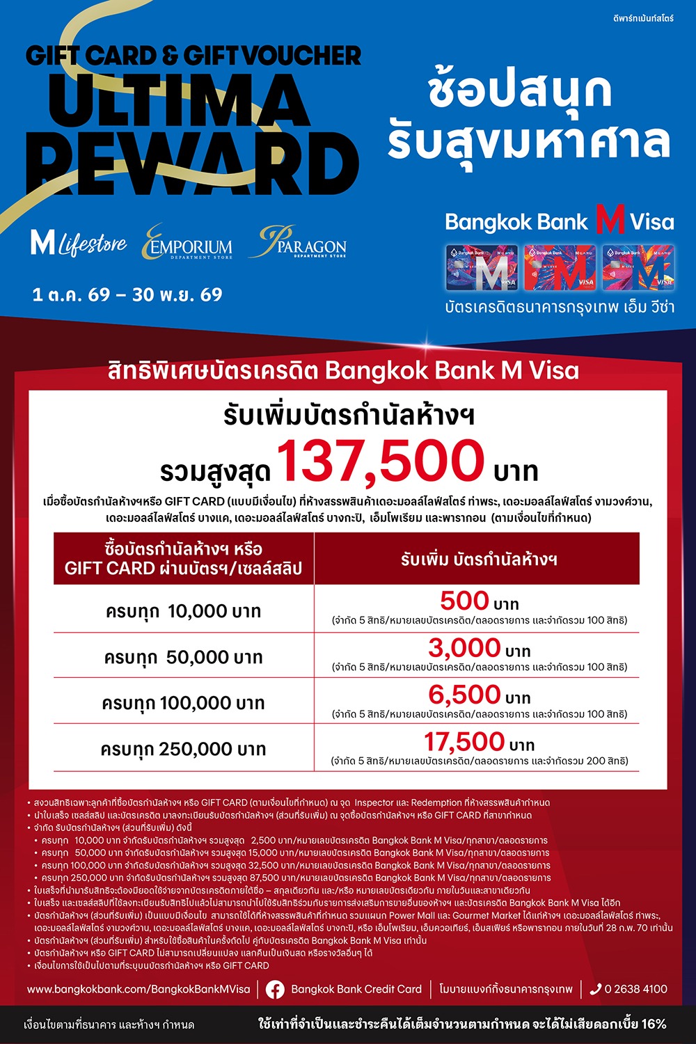 Bangkok Bank M Visa Gift Card & Gift Voucher Ultima Reward 2026