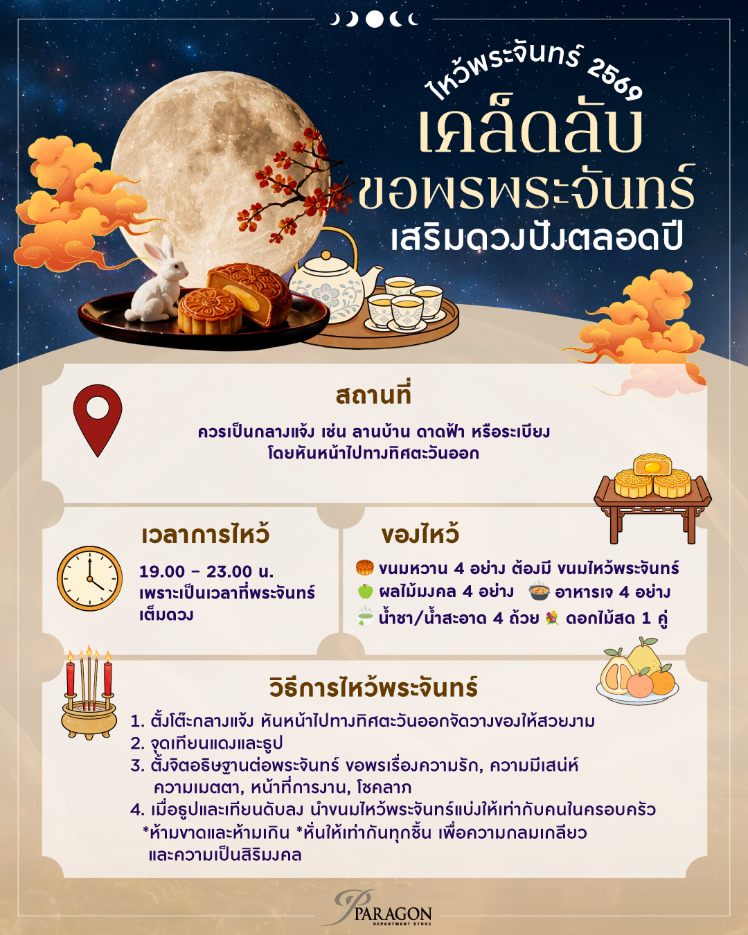 เคล็ดลับขอพรพระจันทร์วันไหว้พระจันทร์ 2569